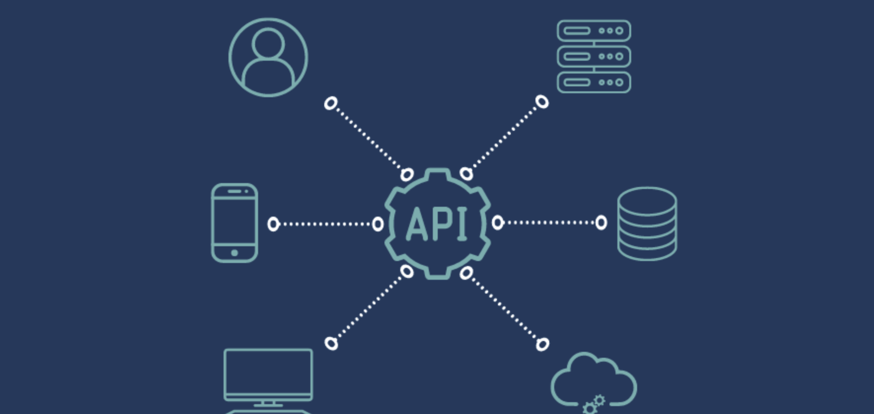 Five great lessons you can learn from Creative Digital Lab